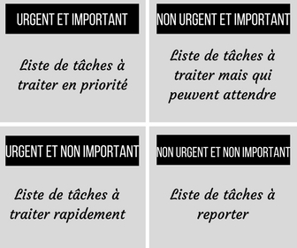 Planifier sa semaine grâce à la matrice eisenhower